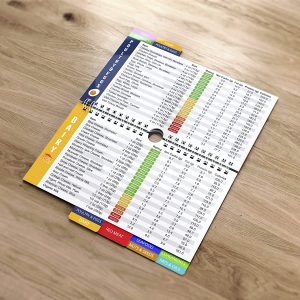 opened keto food substitution list with spiral binding