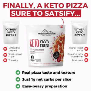 picture showing benefits of keto crust